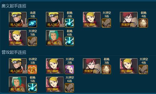 红警OL满天赋英雄推荐：最强阵容搭配及玩法技巧