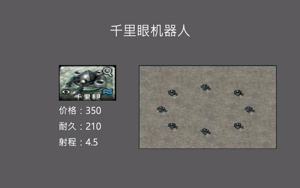 秒速刷红警军械：高效率刷取武器装备方法