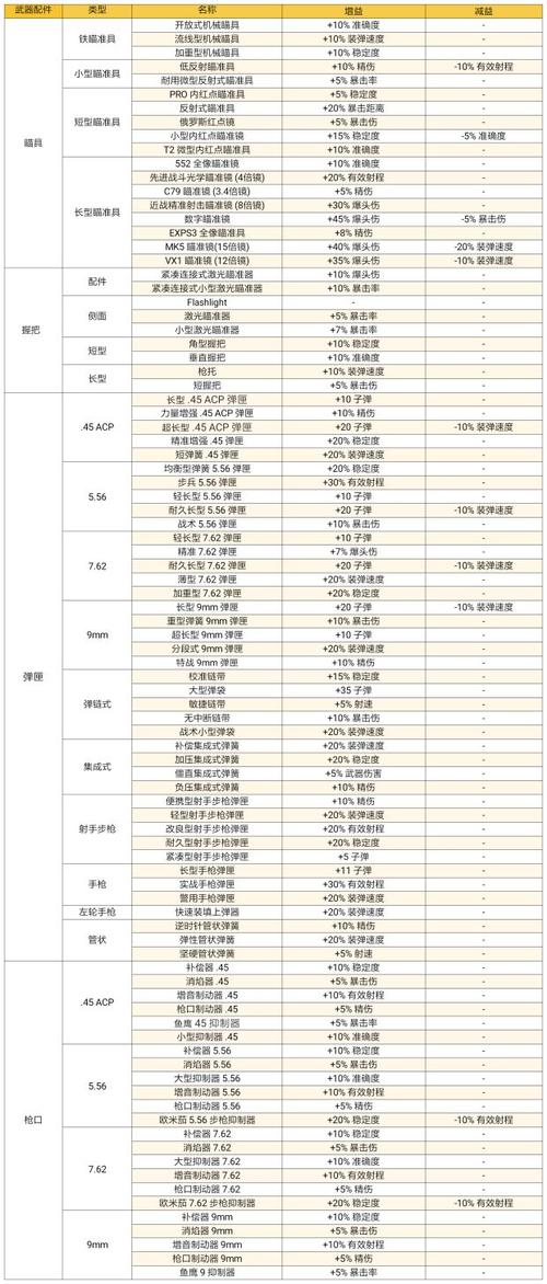 红色警戒2巨型章鱼：属性详解及游戏攻略