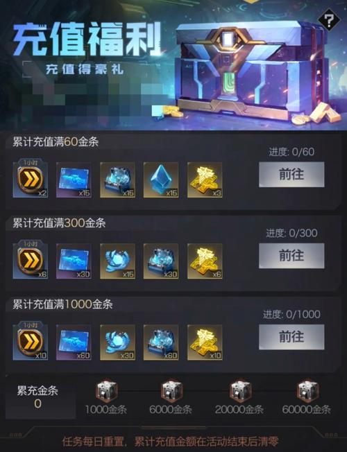 红警OL游戏内贵族充值：价格表及VIP特权介绍