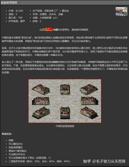 红警2新手必看:如何高效生产多个兵种?