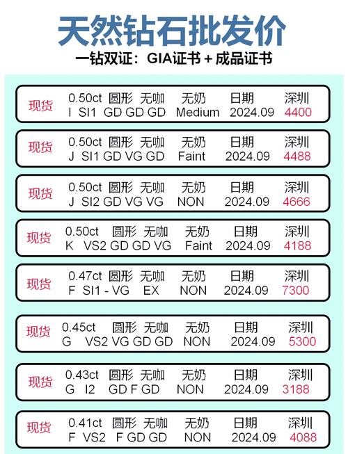 红警OL双卡购买指南：钻石怎么花才划算？