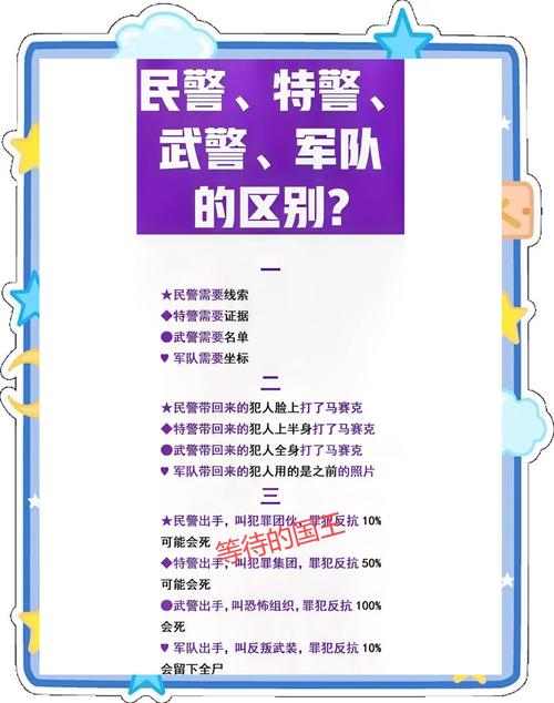 红警侦察与反侦察:深入剖析各个阵营的侦察单位及战术