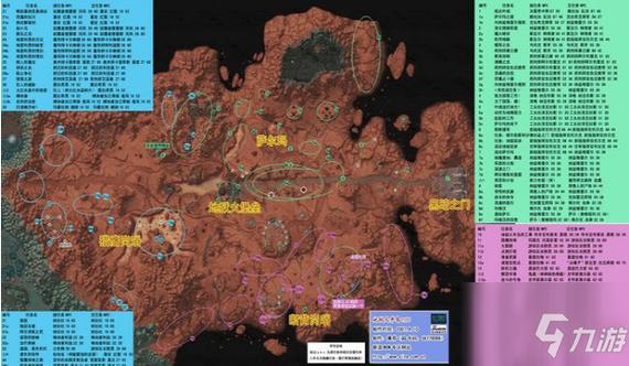如何快速积累红警点数？升级变强全攻略