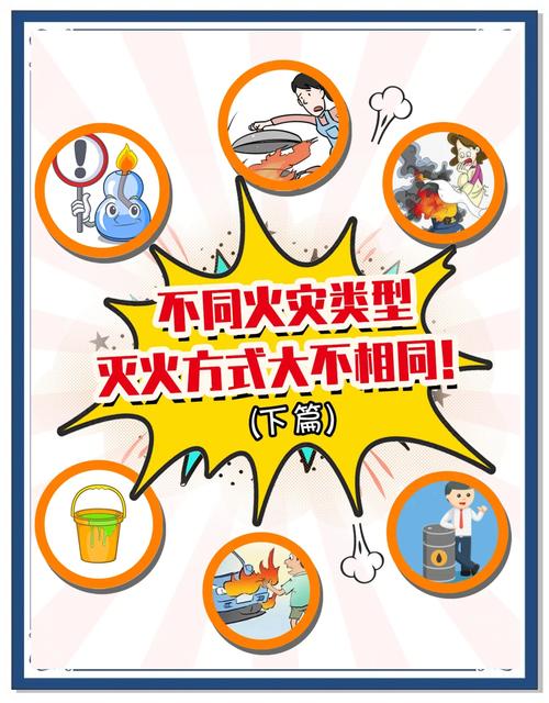 红色警戒火灾频发？掌握这些灭火方法