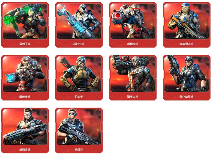 红色警戒3：水中之血关卡通关技巧详解