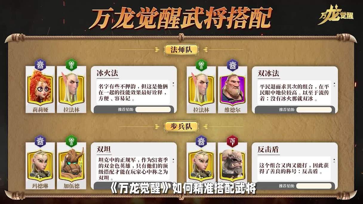 杰洛特红警：全能英雄技能解析及实战技巧