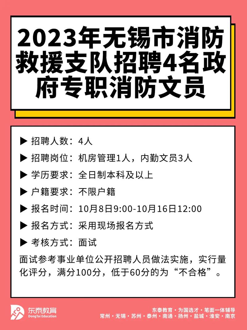济南禹红警招聘信息：消防中控员等岗位等你来！