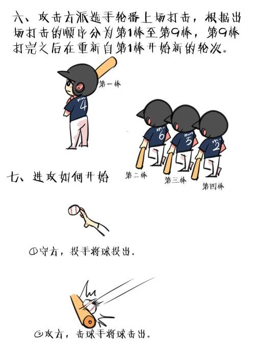 红警棒球手养成指南：快速上手进阶技巧