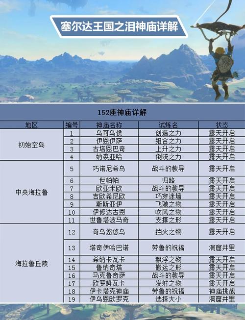 红警太阳神庙地图解析：兵种搭配与战术运用指南