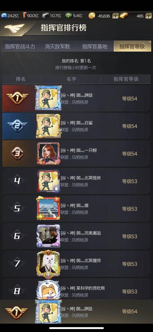 红警OL跨区玩法详解：全面解析跨区系统