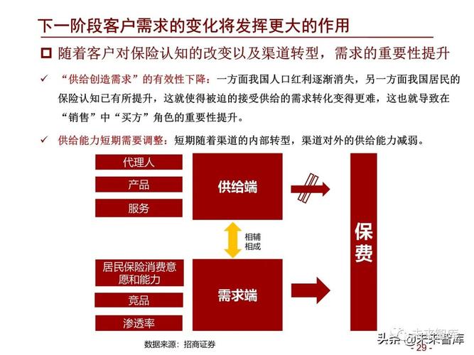 详解红警火电厂：电力系统建设及资源分配策略