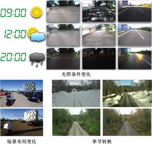 红警镜头移动设置:快速切换视角的实用方法