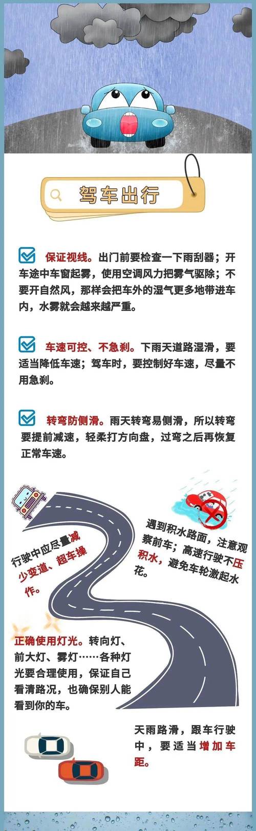 暴雨红警高挂，这些避险知识你必须知道！