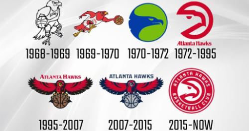 红警老鹰标志的由来及象征意义是什么？