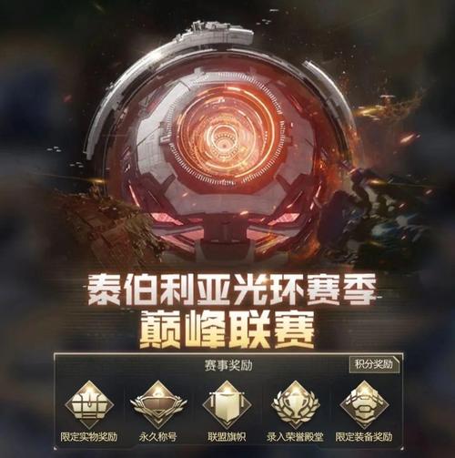 火热进行中！红警线上活动一览