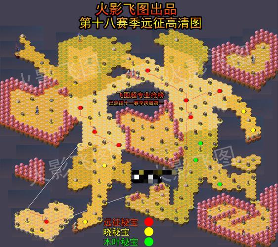 钱多多红警：从菜鸟到高手，进阶技巧全攻略