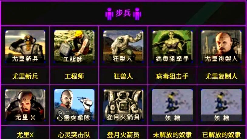 红警2俄国势力分析：兵种优缺点及克制方法全解读！