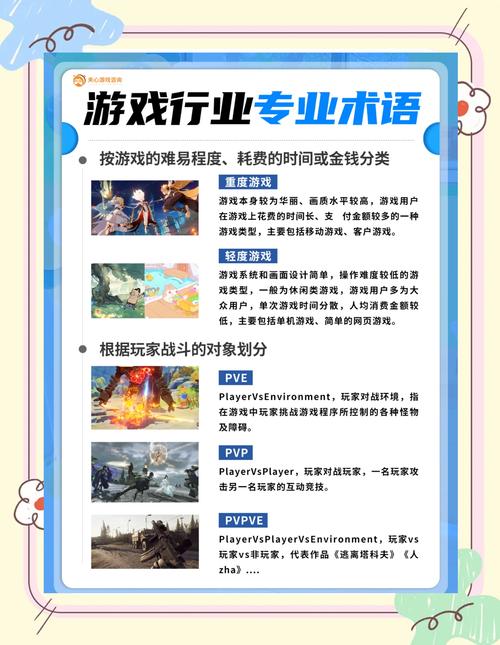 红警专业用语大全：新手必备游戏术语详解