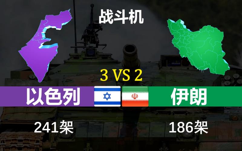 红警2里的伊朗军队有多强？AI对战结果惊人！