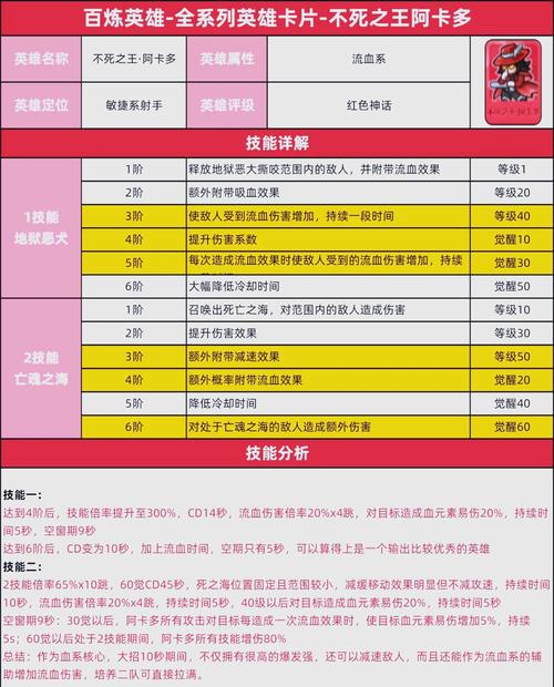 红警2卡奶牛秘籍：轻松获得隐藏资源奶牛！