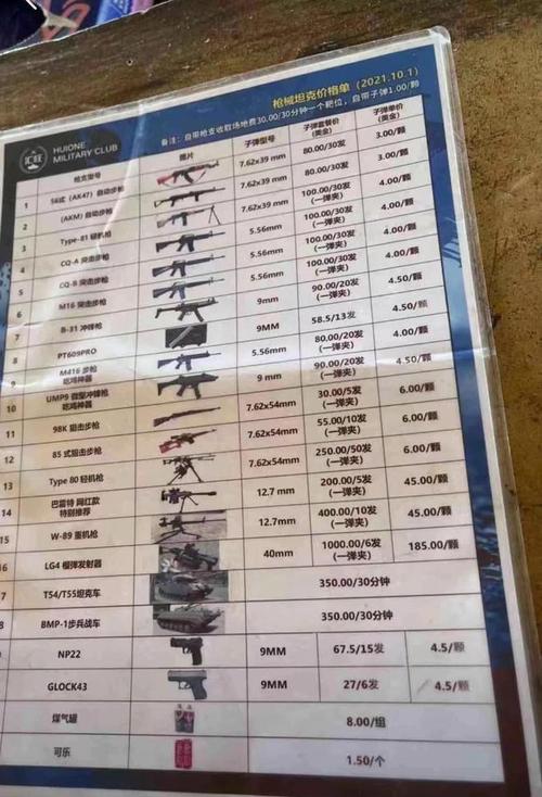 想知道红警所有军器的价格？这里有最全的价目表