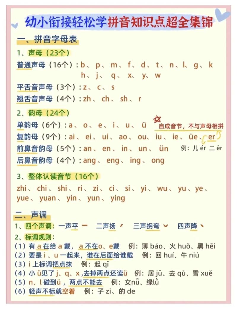 想玩红警？先学会这些关键拼音和术语！