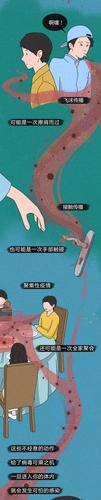 红警游戏消毒指南：远离病毒，畅玩无阻！