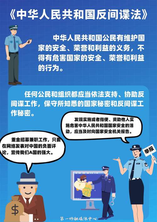 揭秘红警间谍的秘密，教你如何防范间谍威胁！