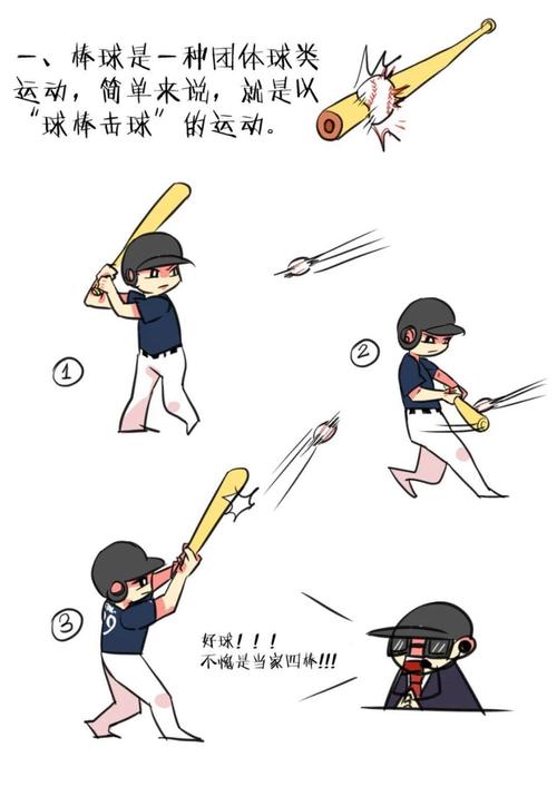 红警棒球手养成指南：快速上手进阶技巧