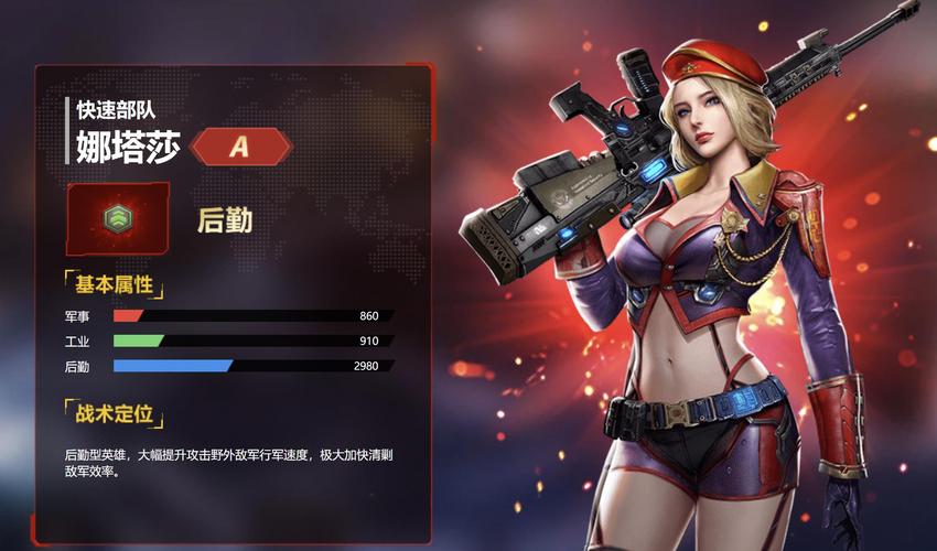 红警玫瑰图：看看这些红警里的巾帼英雄