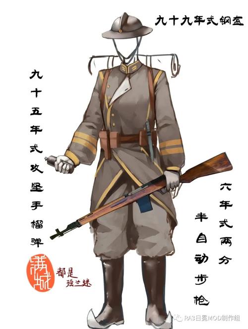 红警3手绘图鉴:收集玩家创作的精美游戏同人作品