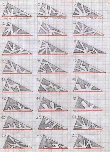 超简单折纸红警教程：零基础也能学会