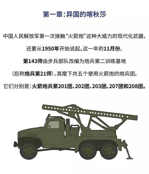 红警OL喀秋莎详解：技能属性及获取方法一览