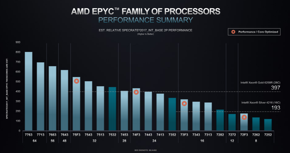 红警3充电机制深度解析:轻松碾压对手