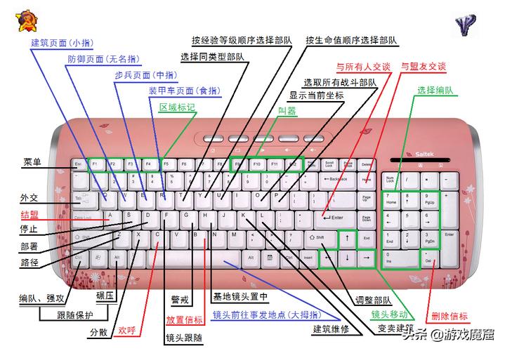 红警升级技巧：教你玩转升级系统变强