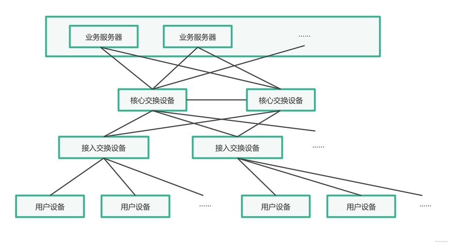 红警联网方法详解：局域网和互联网两种方式