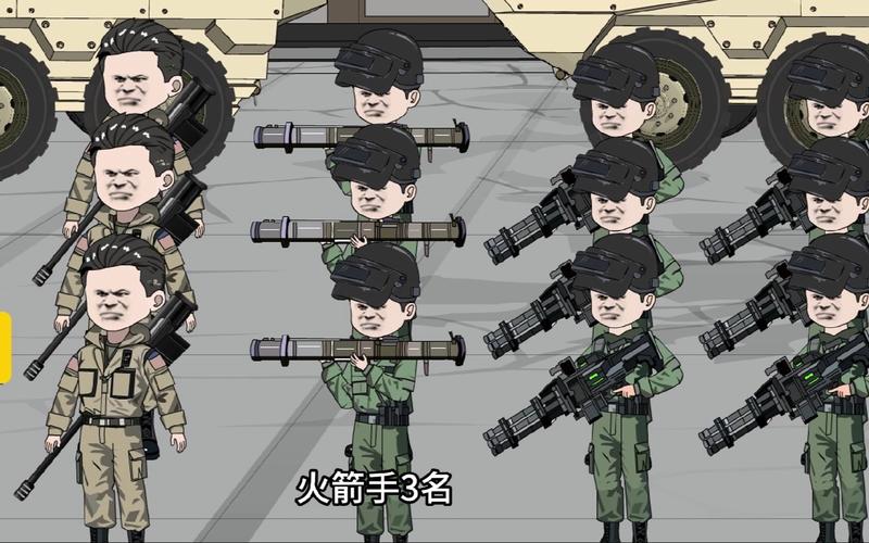 红警到末世：最强指挥官的末世生存记