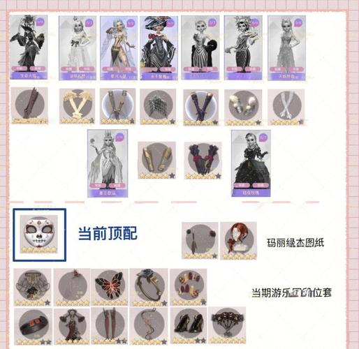 氪金红警：最全氪金指南，让你事半功倍