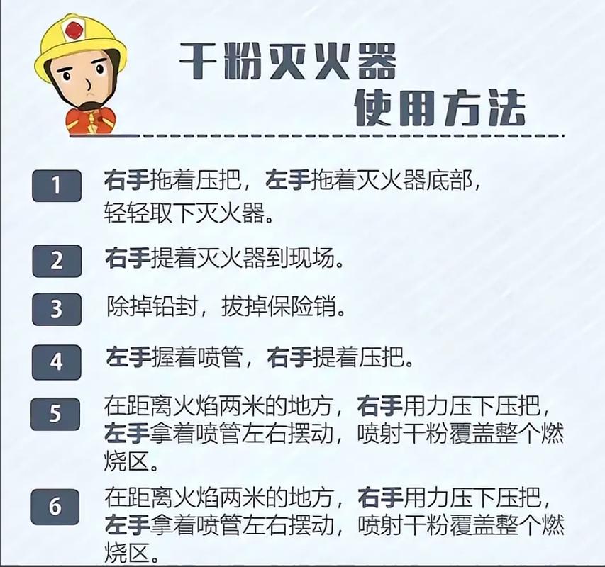 红色警戒火灾频发？掌握这些灭火方法