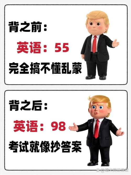 玩转红警，必备英语单词速查，轻松掌握游戏技巧