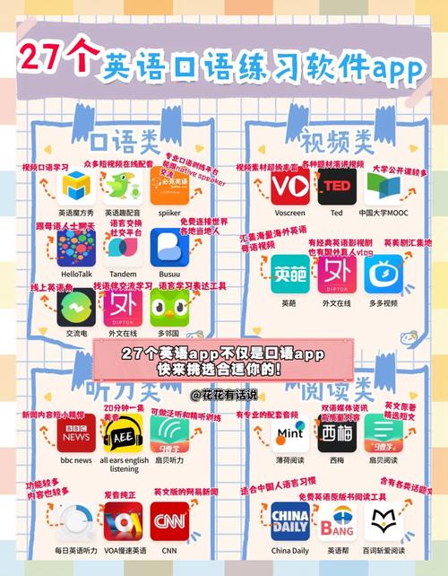 想学好英语？试试玩红警！口语练习新方法，轻松有趣！