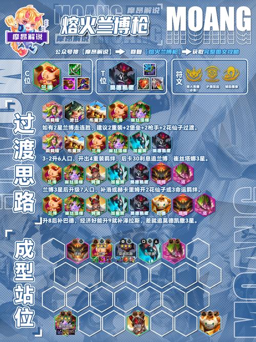 玩转红警对象：提升游戏胜率的实用指南