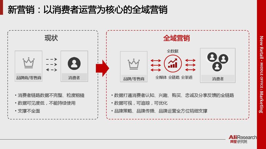 深入探讨红警多线程：效率提升的终极方案