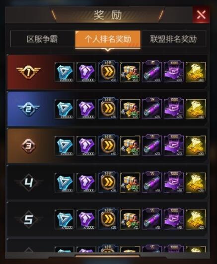 红警充值找回攻略：教你一步步找回被盗充值款