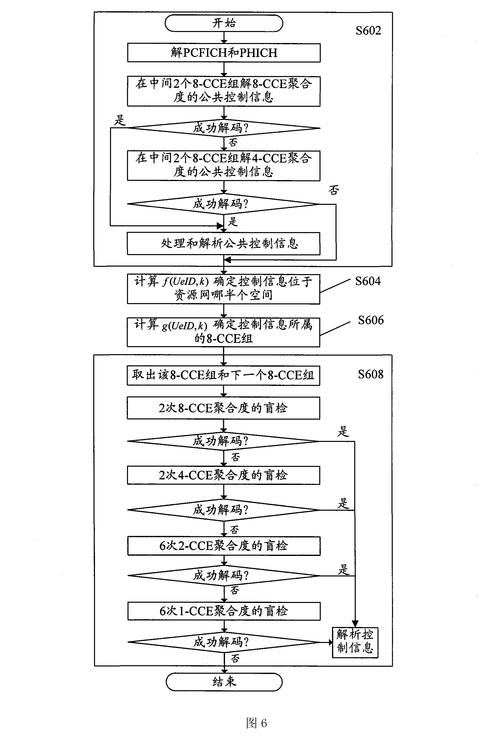 如何分配红警资源田？快速提升实力的资源分配方法