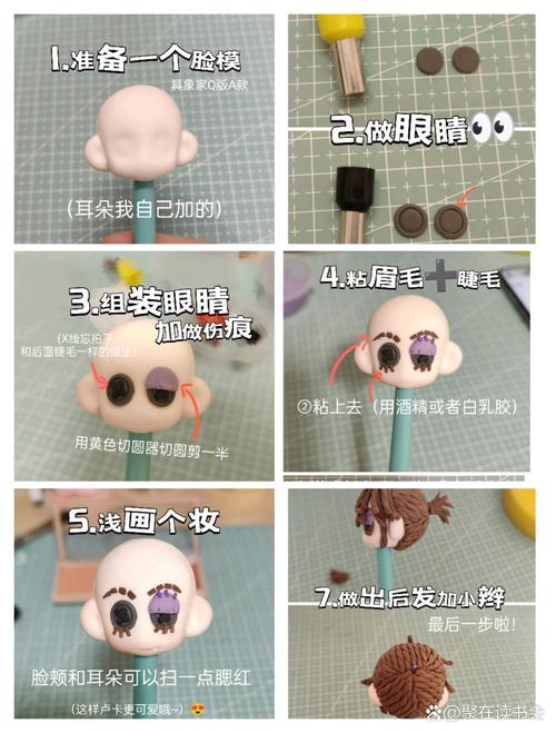 自己动手做红警黏土模型：步骤详解，图文并茂