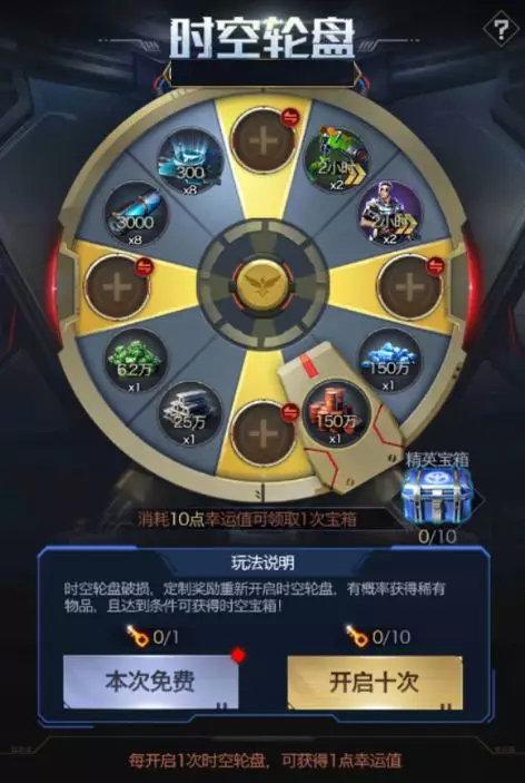 最新红警贵族价格更新：各个等级的充值费用是多少？