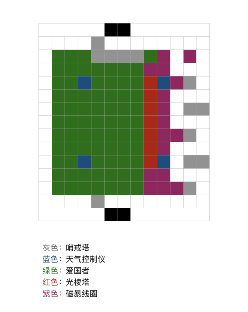 红警OL手游技巧分享：轻松称霸游戏世界