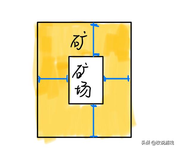 红警建分矿最佳位置选择及策略指南